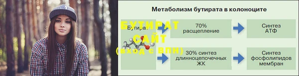 MDMA Premium VHQ Богданович